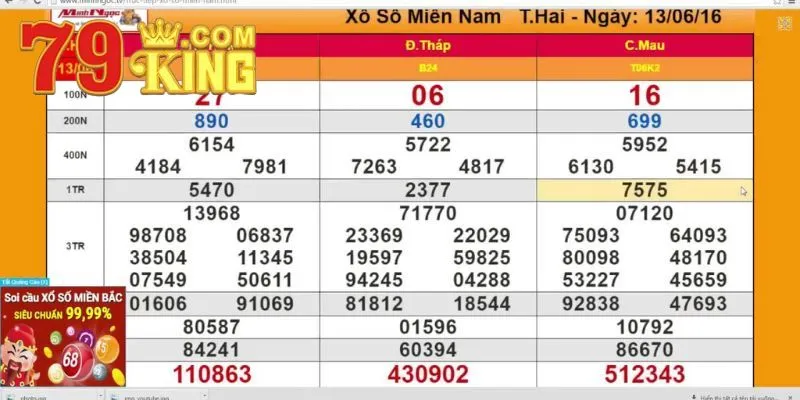 Khuyến mãi và ưu đãi khi chơi Xổ số miền Nam 79King